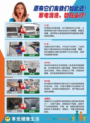 專業清洗家電與保潔 提升生活品質，守護居家健康